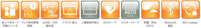 AEDの機能