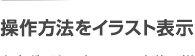 操作方法のイラスト表示