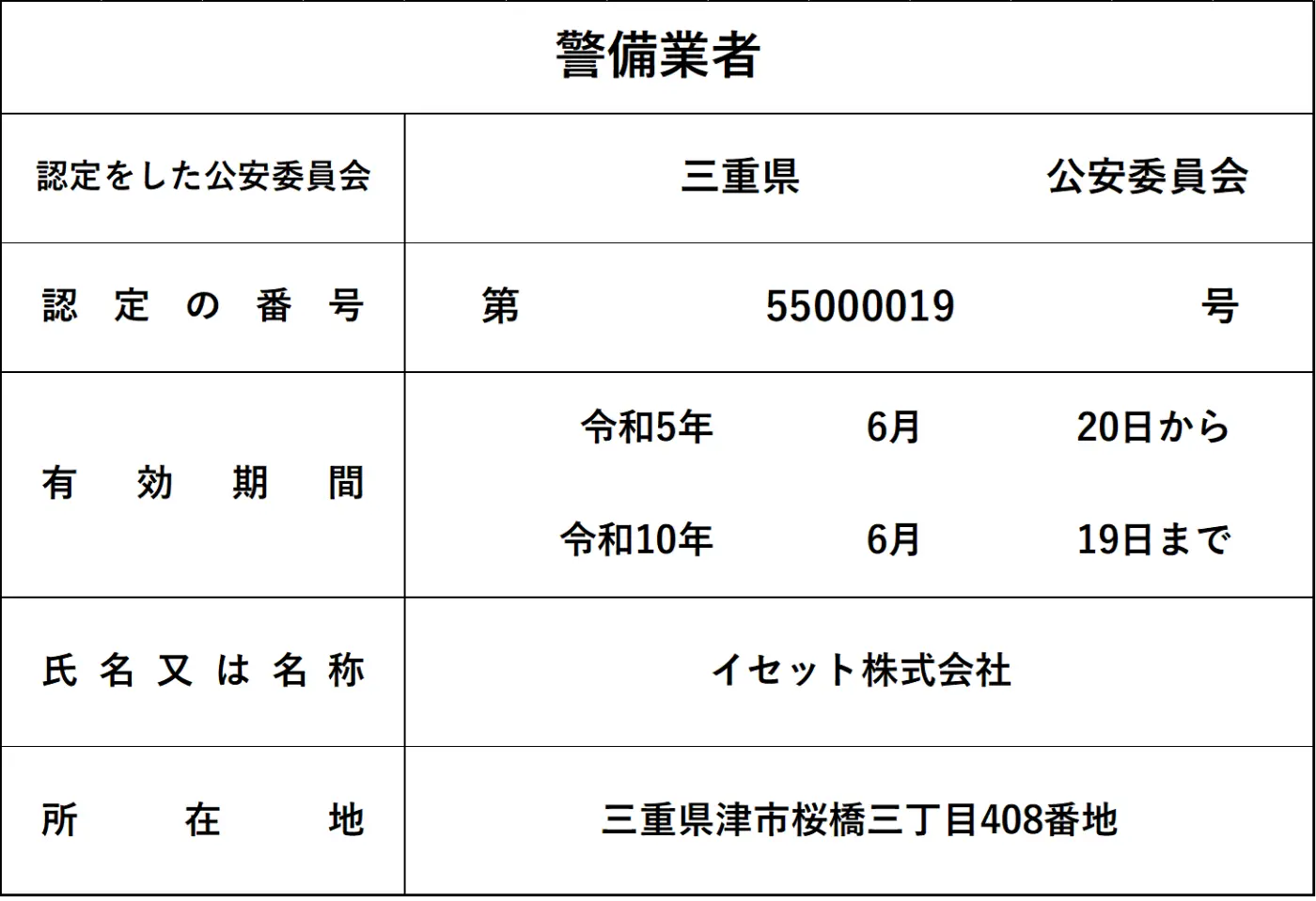 標識