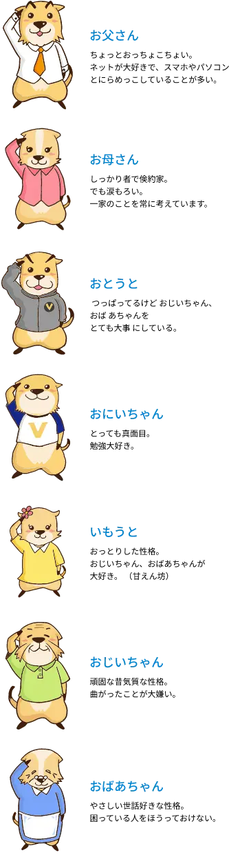 キャラクター